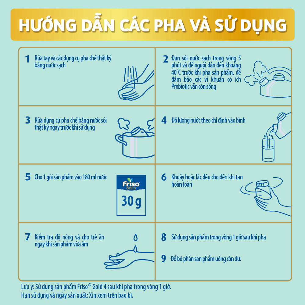 Frisolac Gold 4 | Hộp giấy 4 gói tiện lợi dùng 1 - 2 ngày (120g)