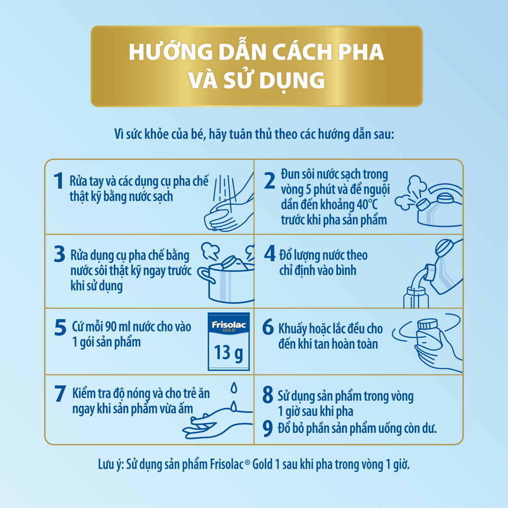 Frisolac Gold 1 | Hộp giấy 8 gói tiện lợi dùng 1 - 2 ngày (104g)