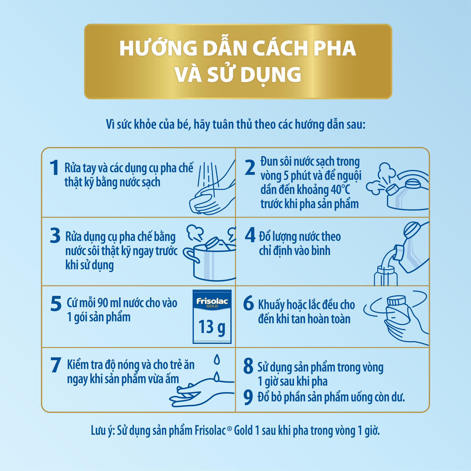 Frisolac Gold 1 | Hộp giấy 8 gói tiện lợi dùng 1 - 2 ngày (104g)