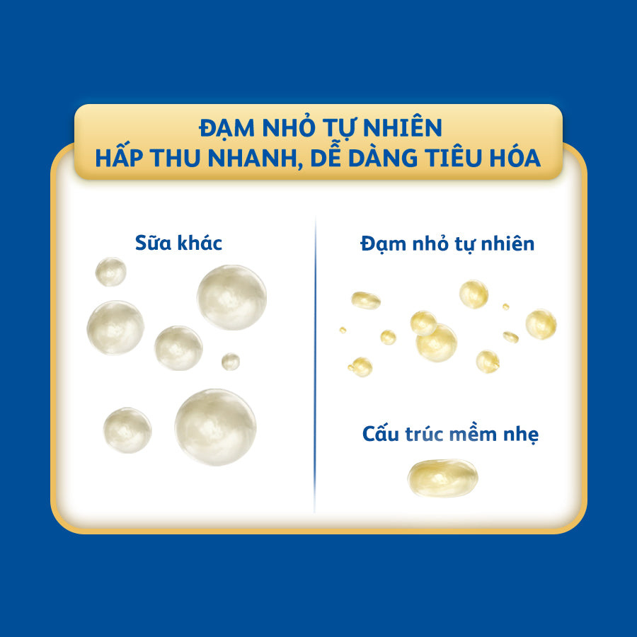 Sữa công thức Friso Gold 4 1400G cho bé 2-6 tuổi