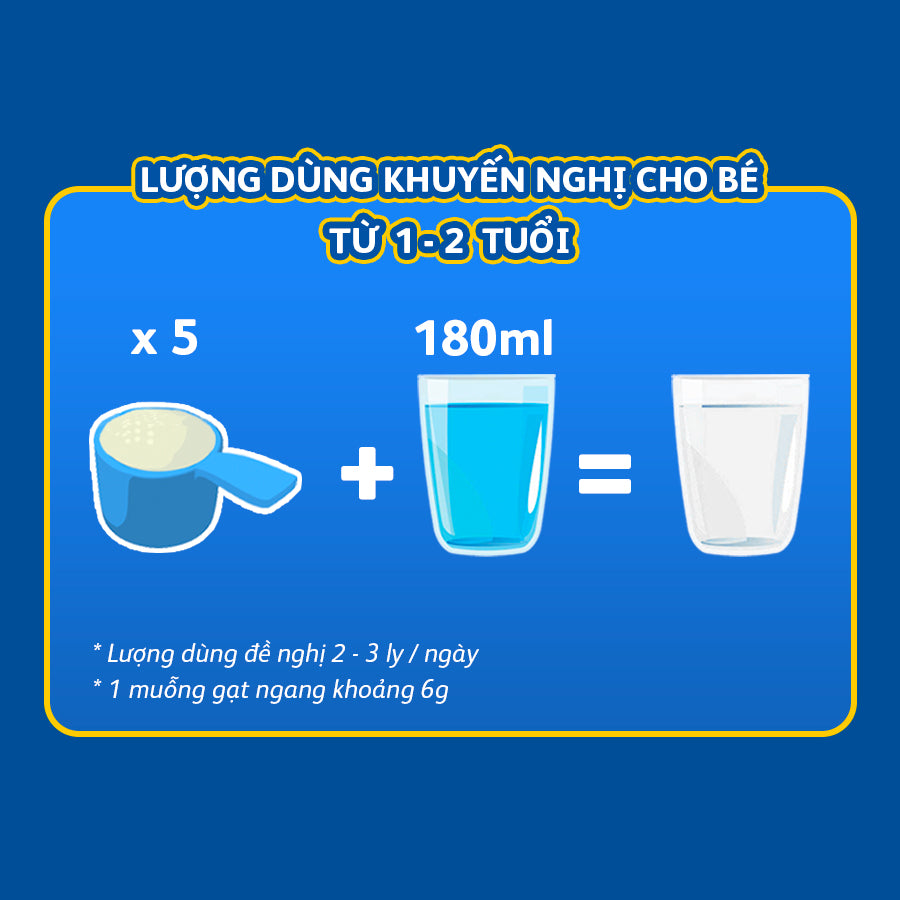 Sữa công thức Frisolac Gold 3 1400G cho bé 1-2 tuổi