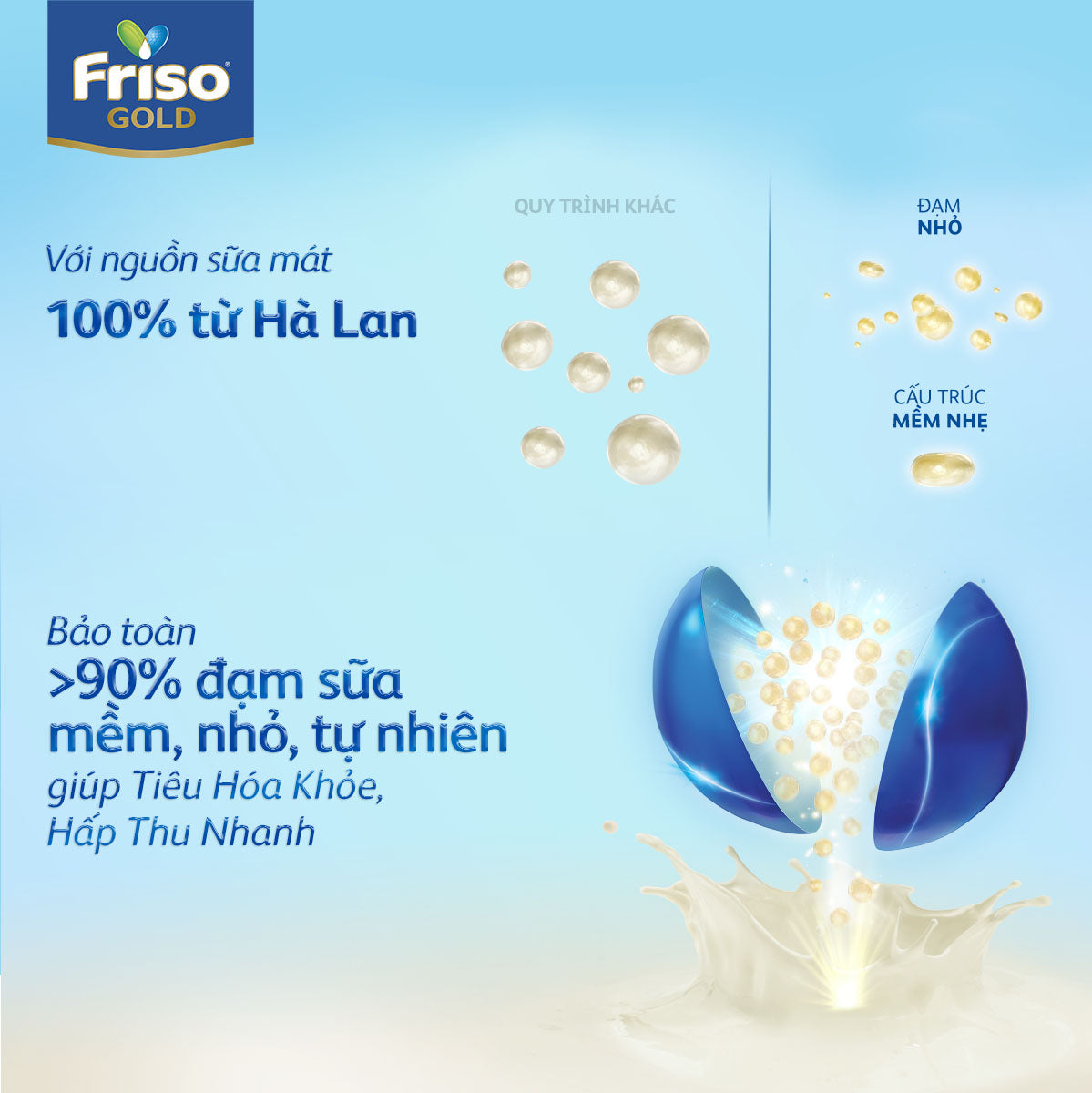Sữa công thức Friso Gold 4 1400G cho bé 2-6 tuổi